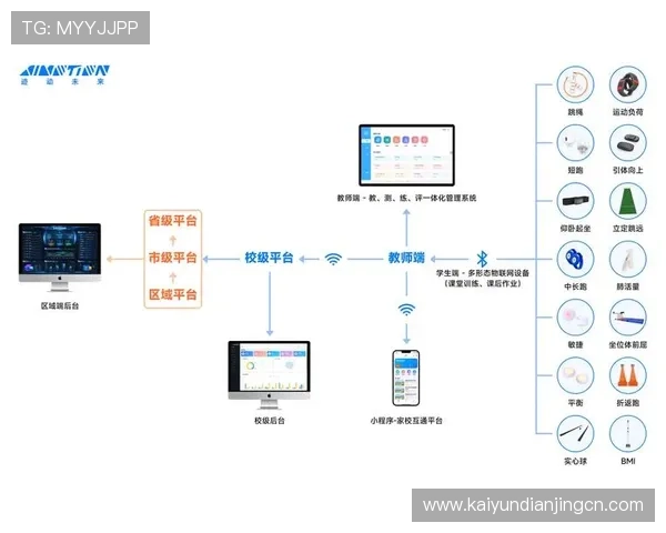 开云体育abb如何提升你的体育竞猜体验与技巧 开云体育abb如何提升你的体育竞猜体验与技巧