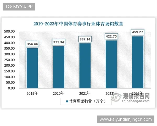 探索开云体育官方的多元化体育项目和赛事介绍 探索开云体育官方的多元化体育项目和赛事介绍