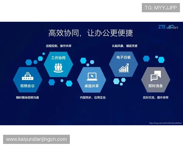 开云在线登录入口官网安全验证措施介绍，保障用户账号信息安全与登录过程顺利进行
