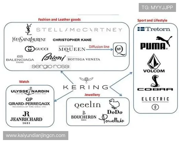 开云集团总部设在哪里，揭示其在奢侈品行业中的核心地位
