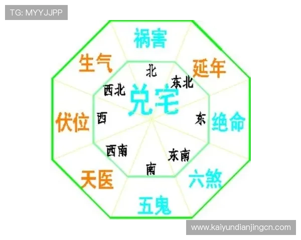 开运网页版让你轻松掌握风水布局提升游戏中的整体运势